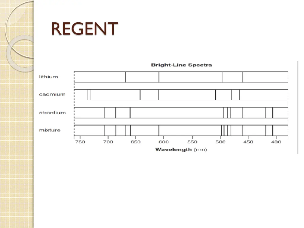 regent