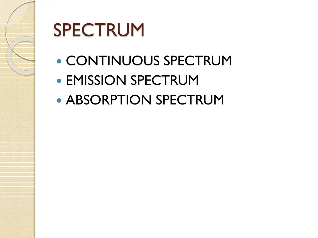 spectrum