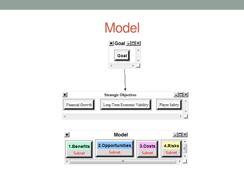 model