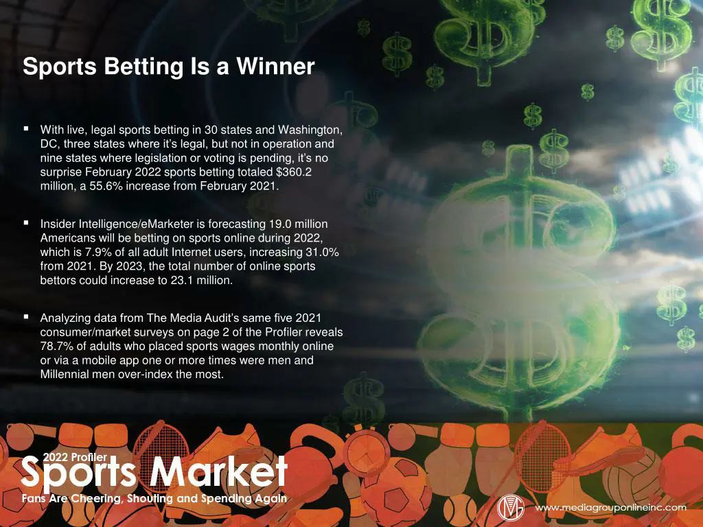 sports betting is a winner