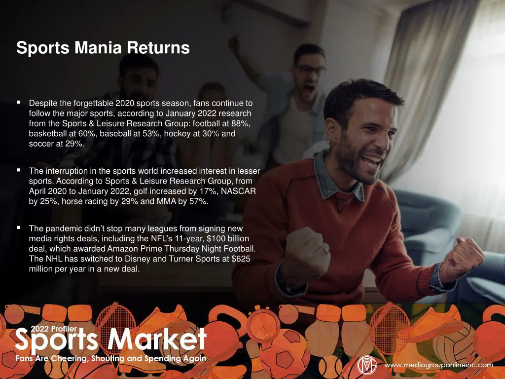 sports mania returns