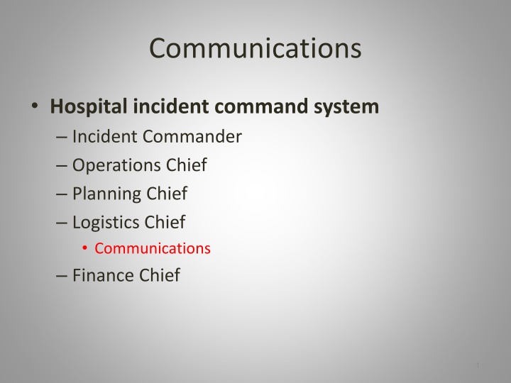 communications