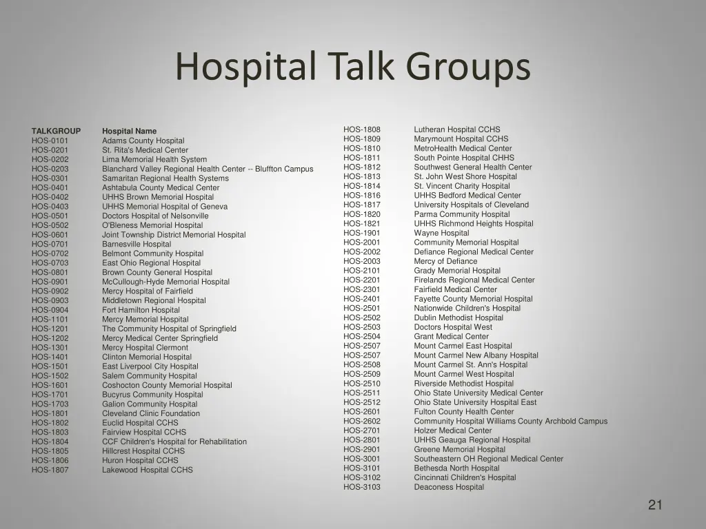 hospital talk groups