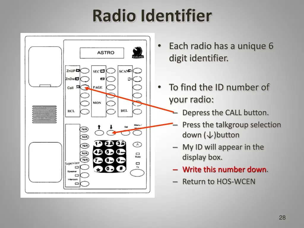 radio identifier