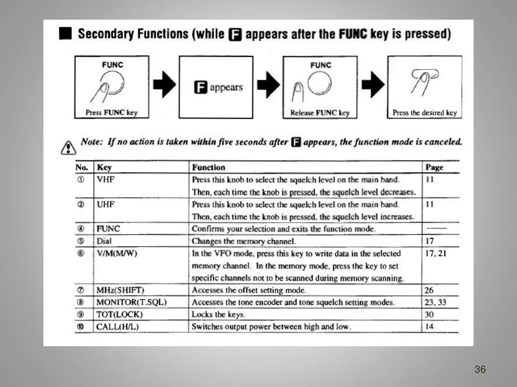 slide35