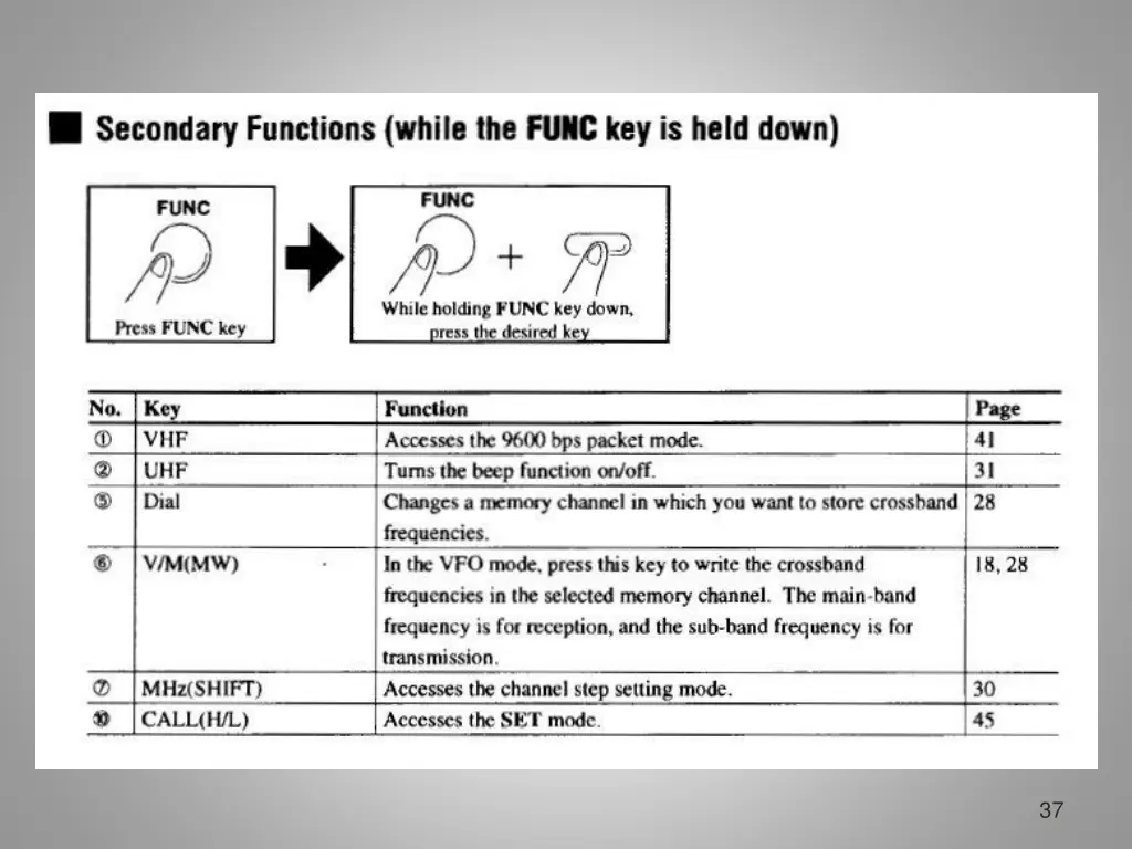 slide36