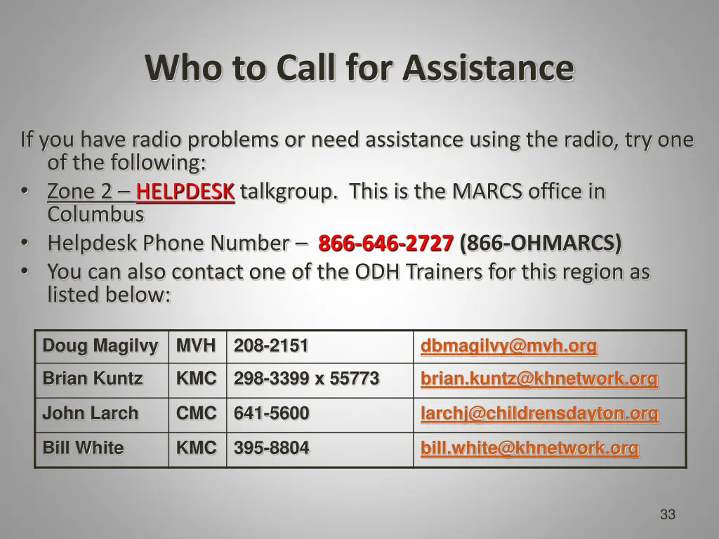 who to call for assistance