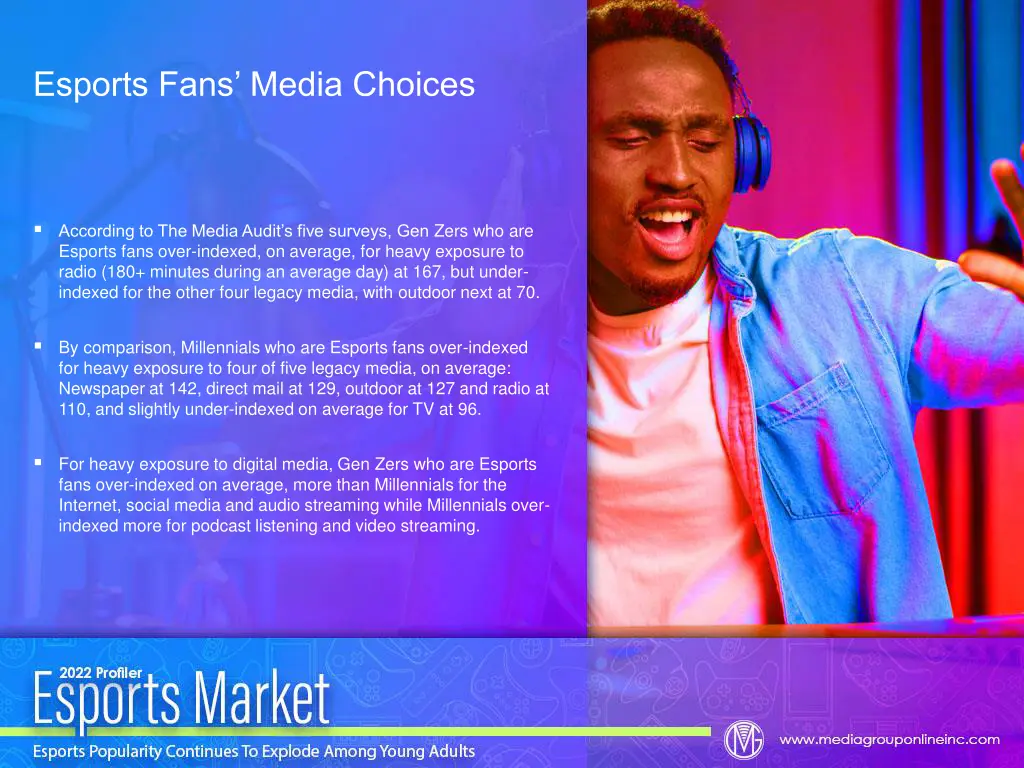 esports fans media choices
