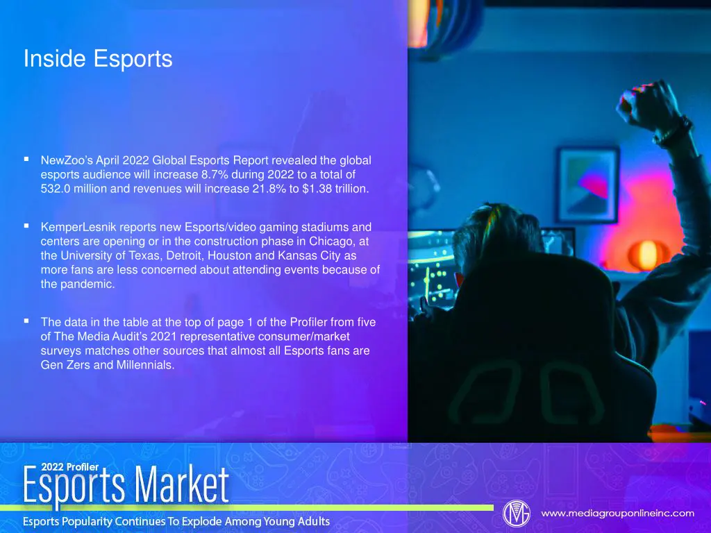 inside esports