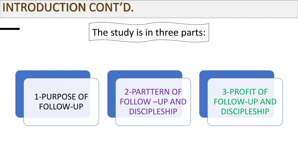 introduction cont d