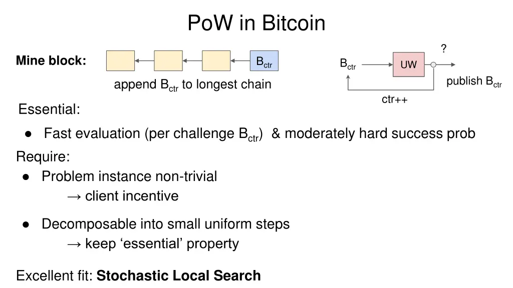 pow in bitcoin 1