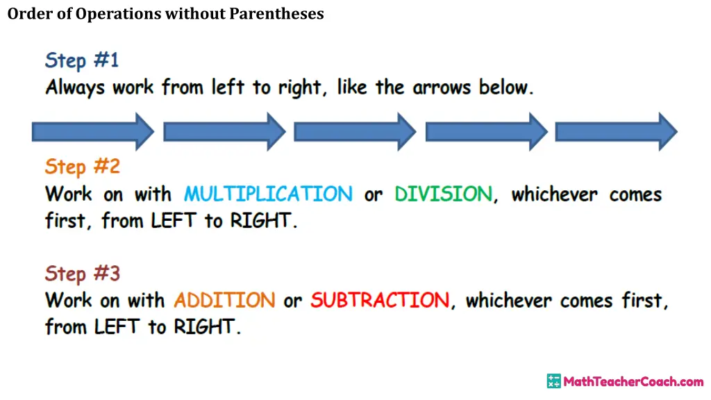 order of operations without parentheses 16