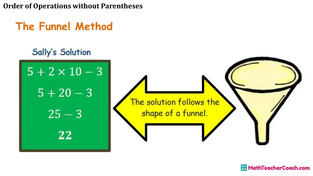 order of operations without parentheses 26