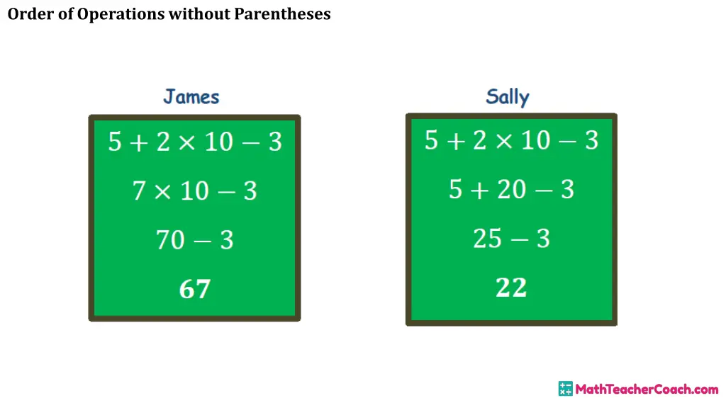 order of operations without parentheses 4