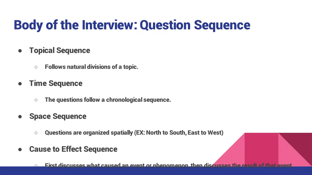body of the interview question sequence
