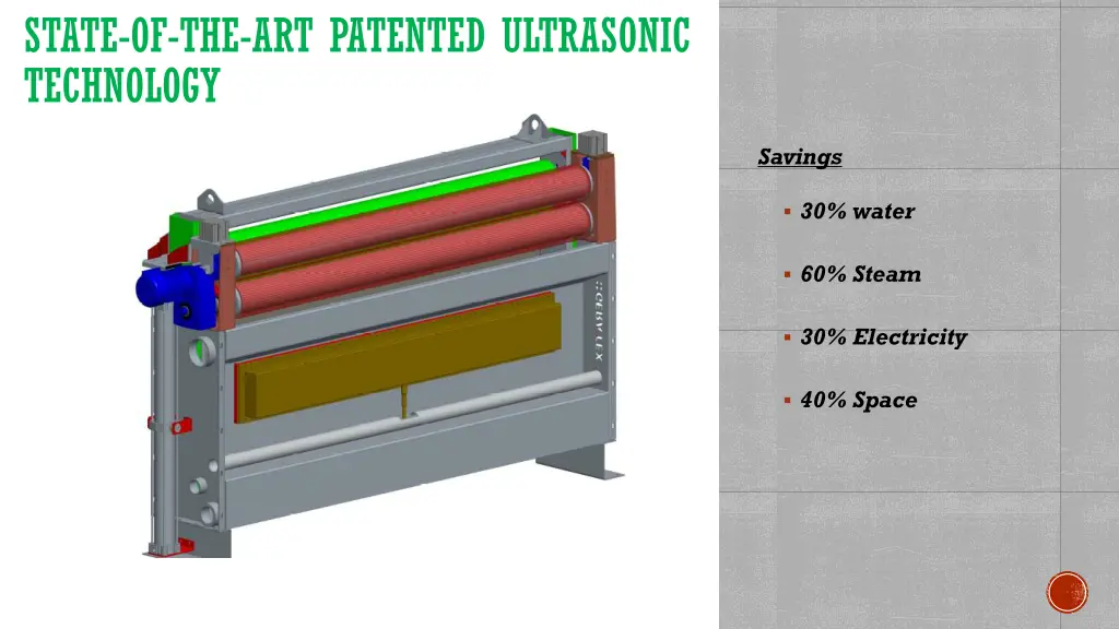 state of the art patented ultrasonic technology
