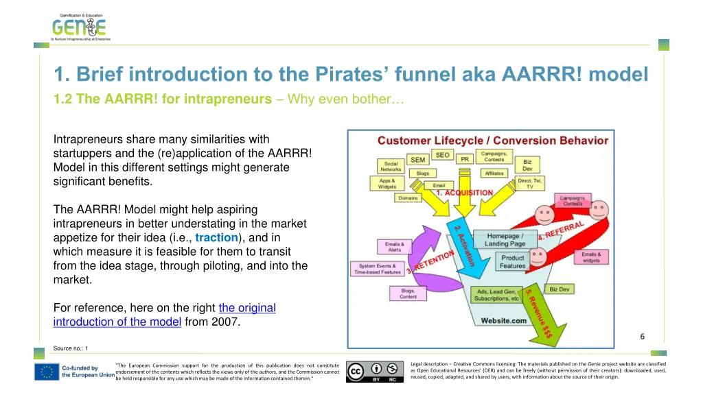 1 brief introduction to the pirates funnel 1