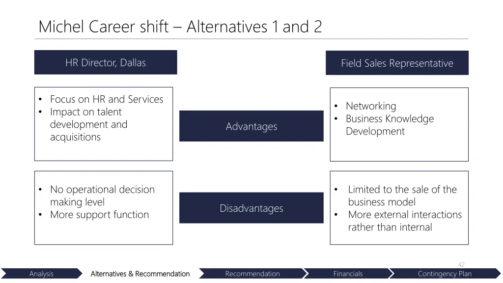 michel career shift alternatives 1 and 2