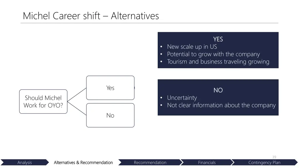 michel career shift alternatives