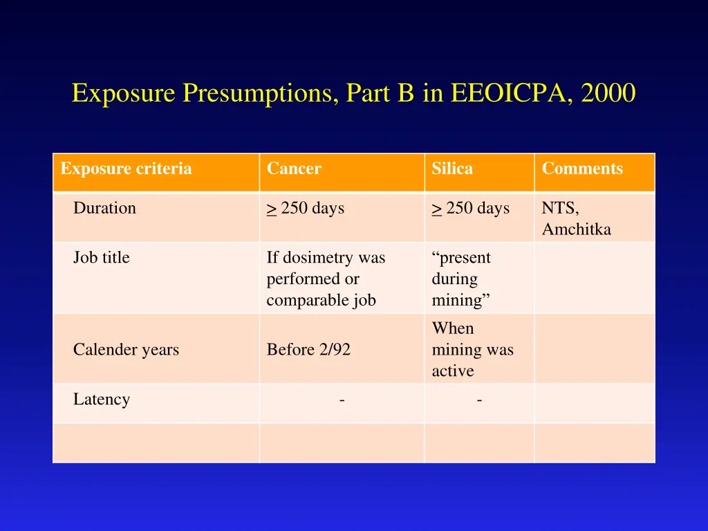 exposure presumptions part b in eeoicpa 2000