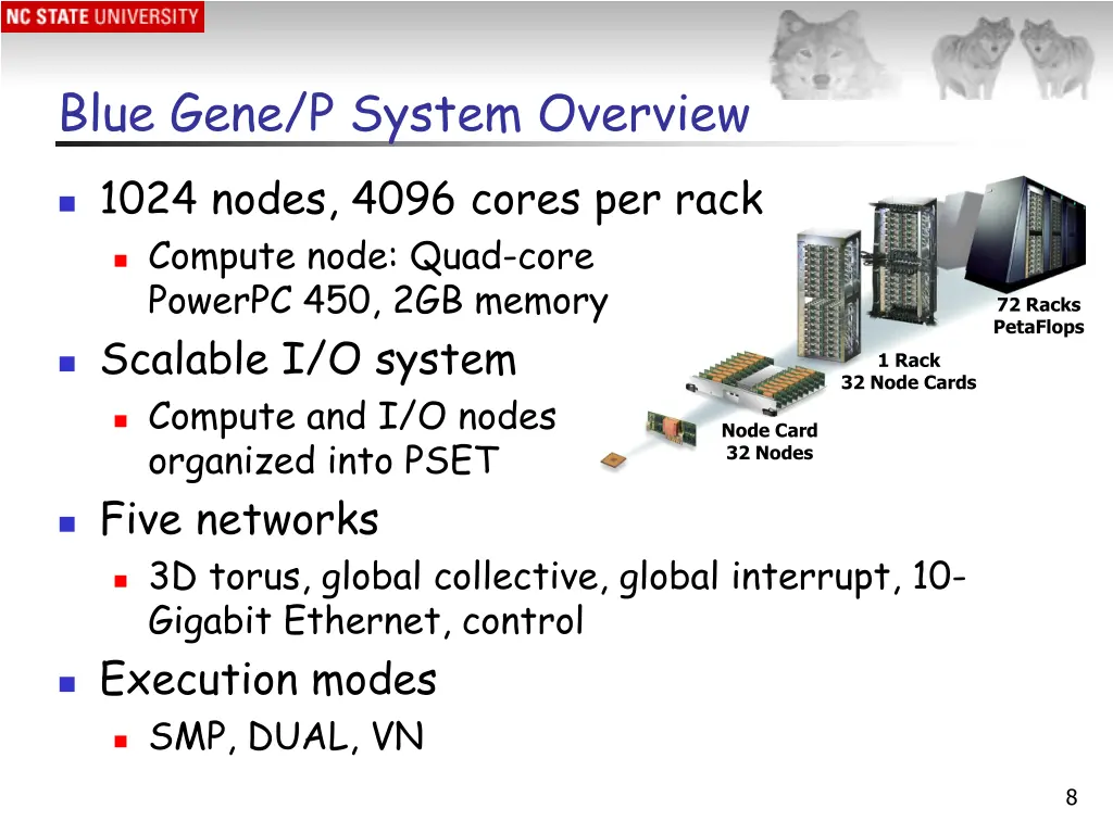 blue gene p system overview