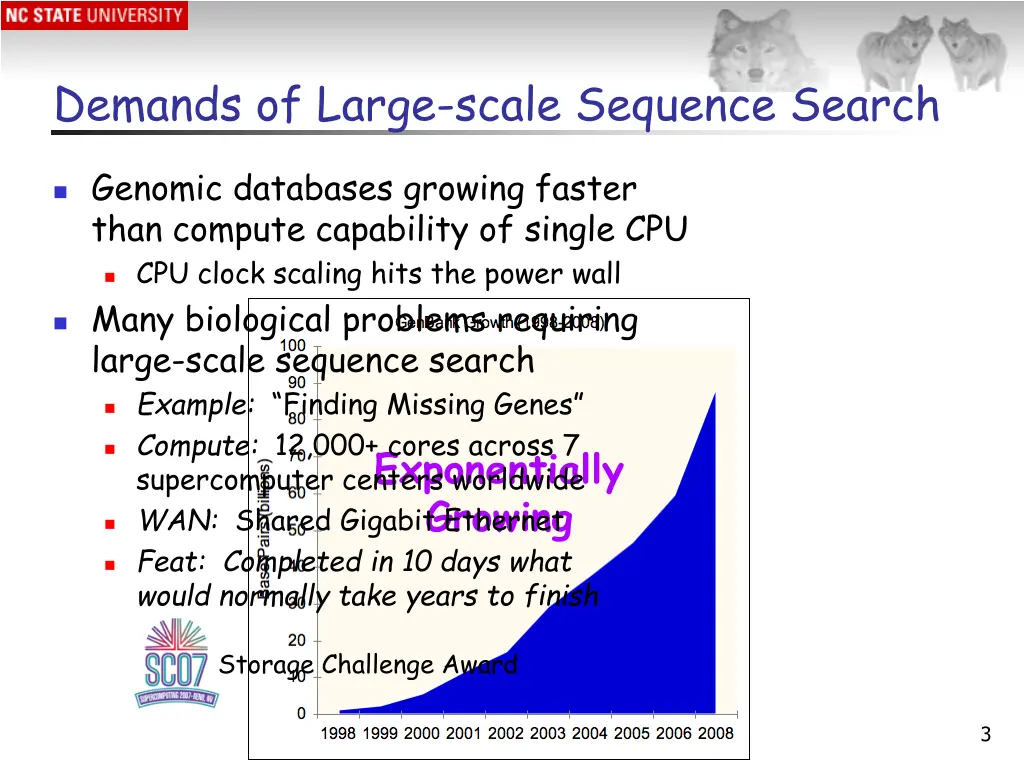 demands of large scale sequence search