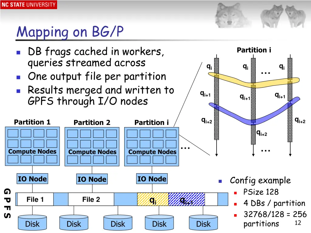 mapping on bg p db frags cached in workers