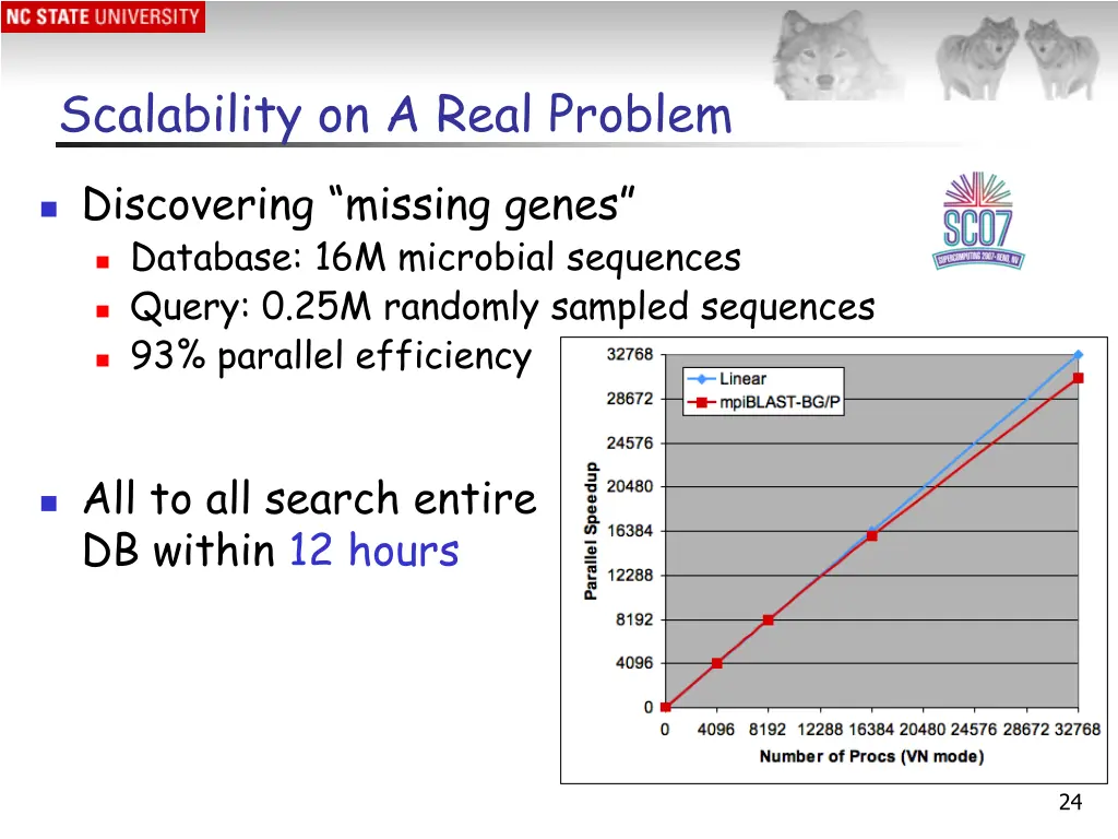 scalability on a real problem