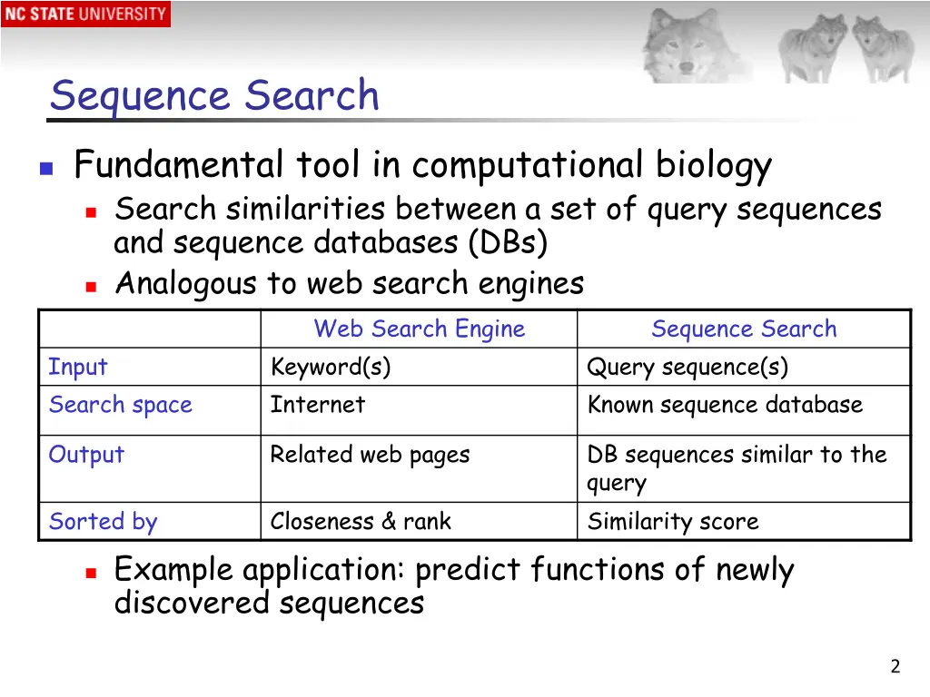 sequence search