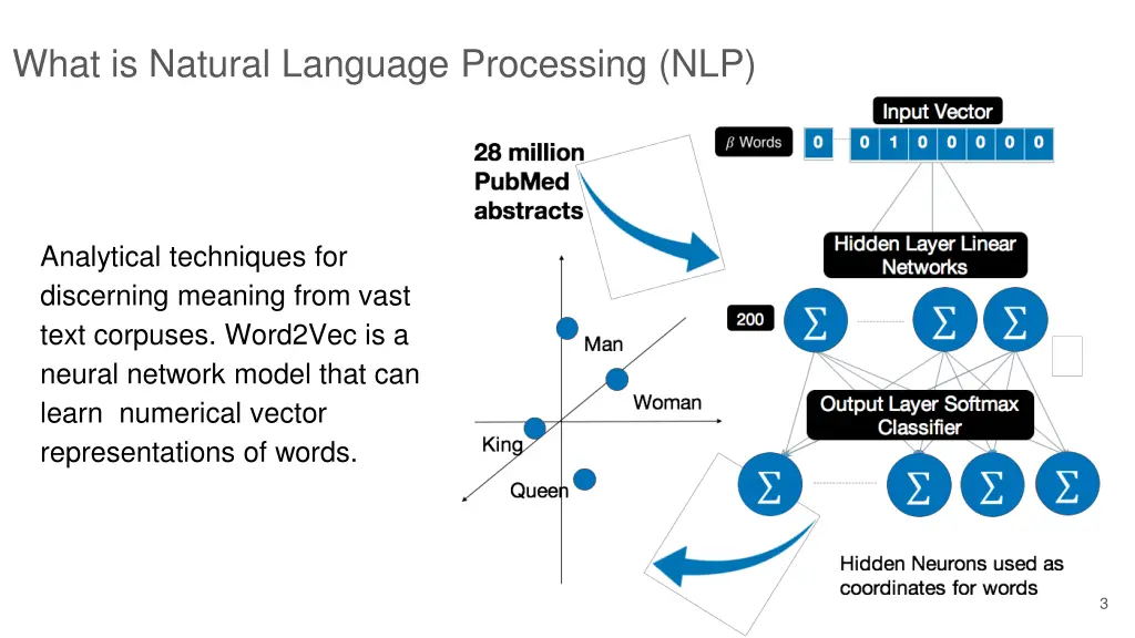 what is natural language processing nlp