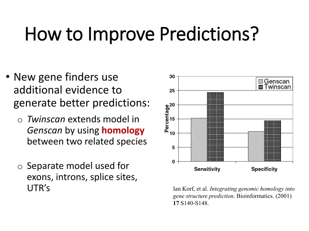 how to improve predictions how to improve