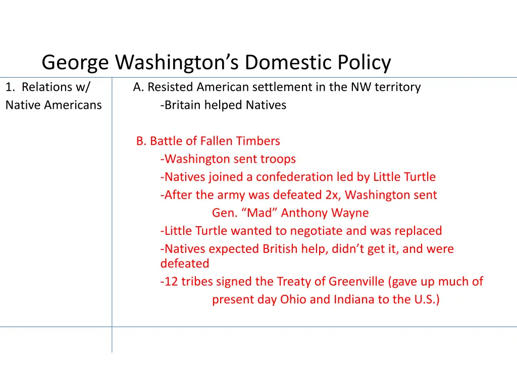 george washington s domestic policy 1 relations