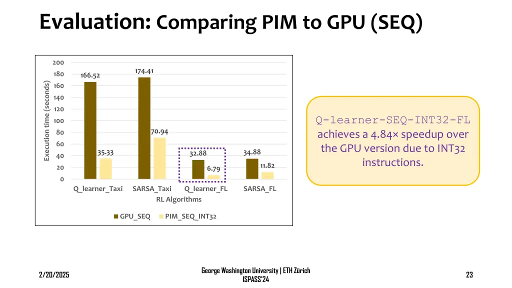 evaluation comparing pim to gpu seq