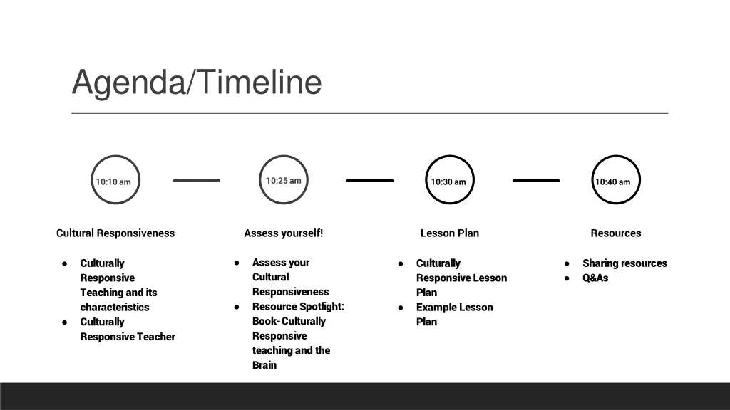 agenda timeline