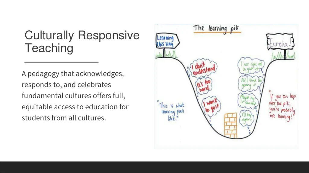 culturally responsive teaching