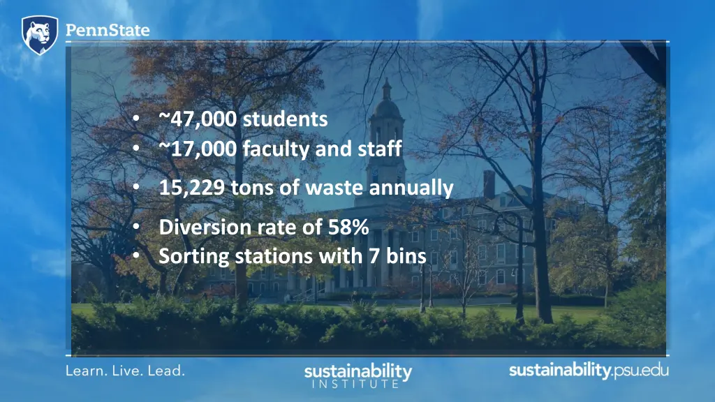 47 000 students