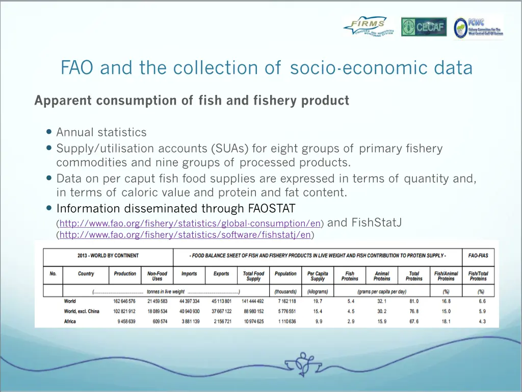 fao and the collection of socio economic data 2