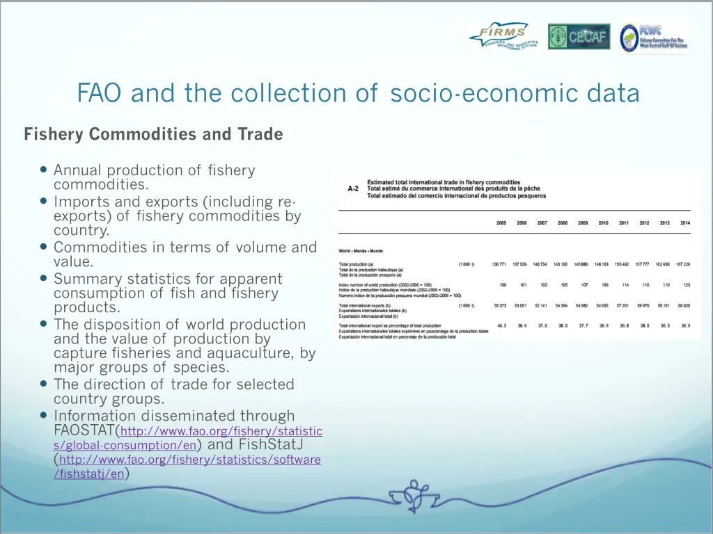fao and the collection of socio economic data 3