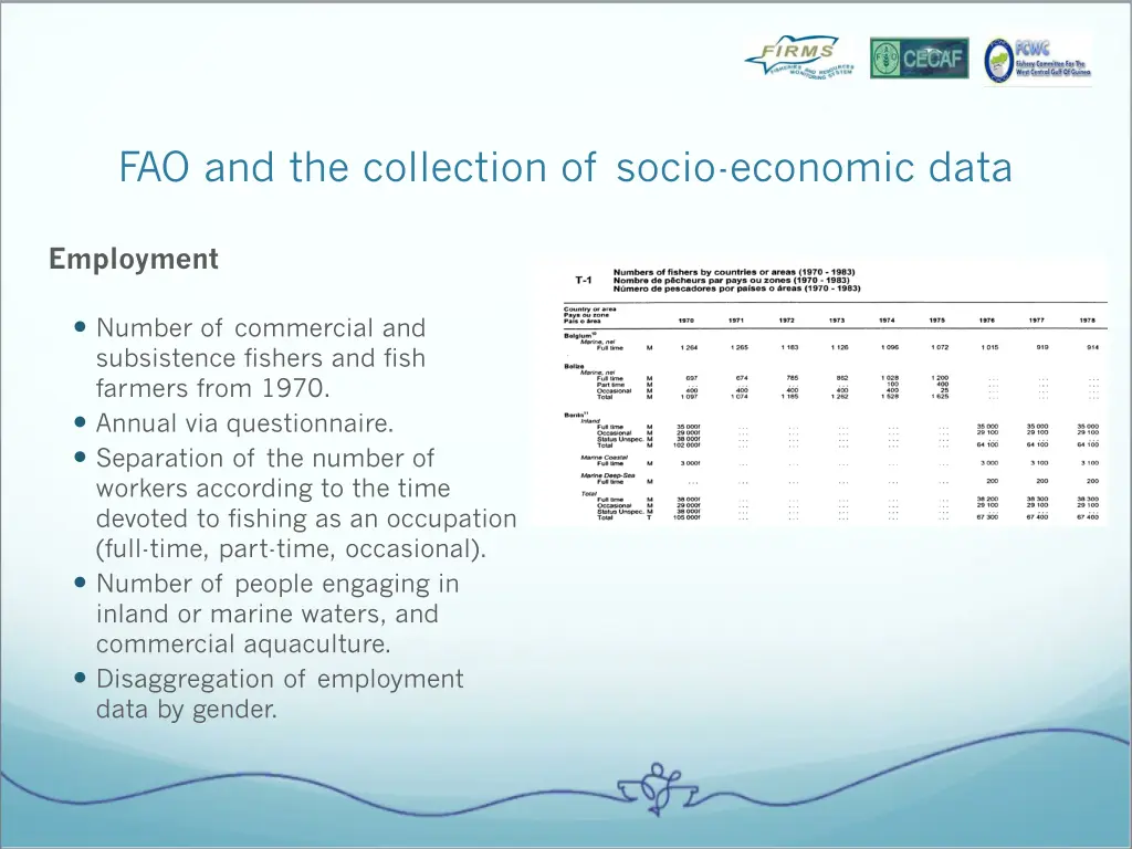 fao and the collection of socio economic data