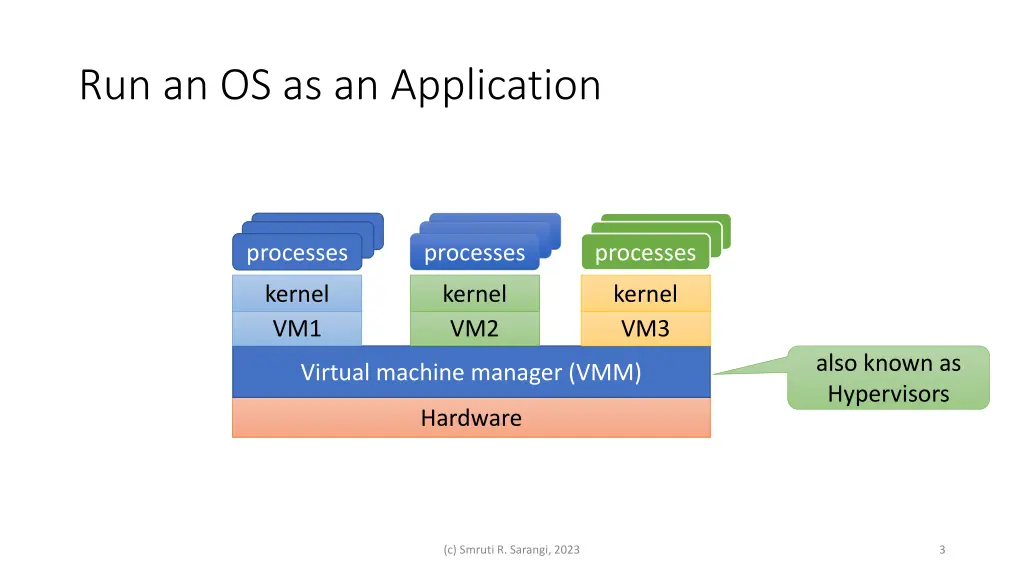 run an os as an application
