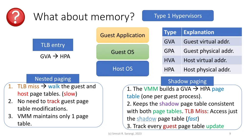 what about memory