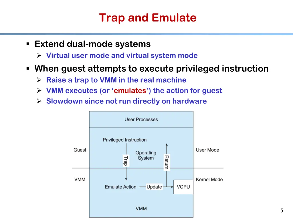 trap and emulate
