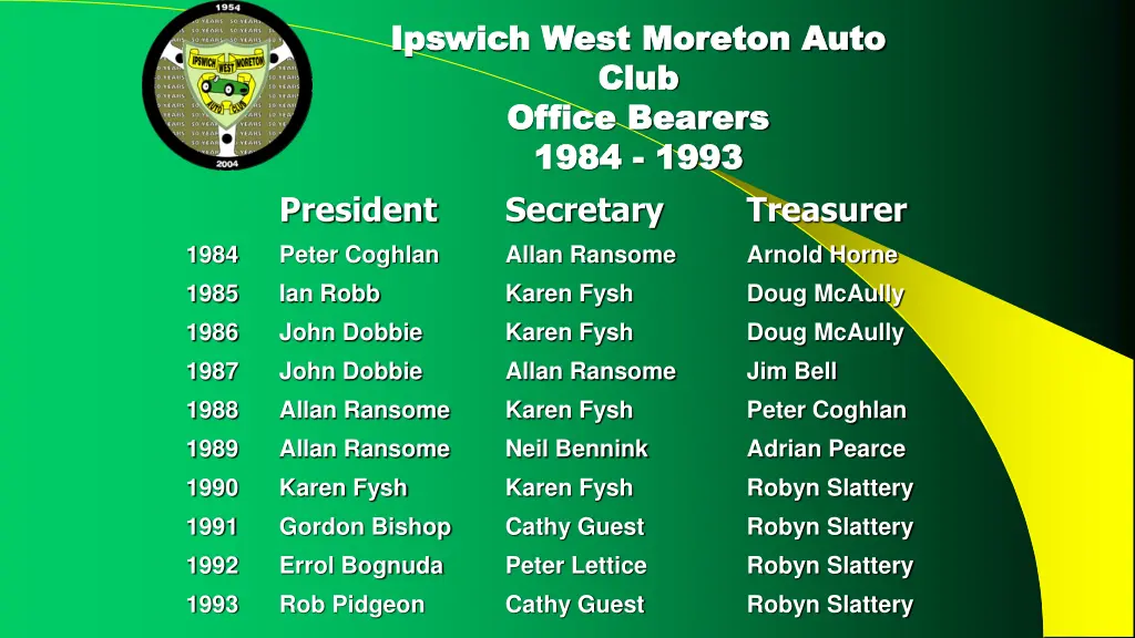 ipswich west moreton auto ipswich west moreton 2
