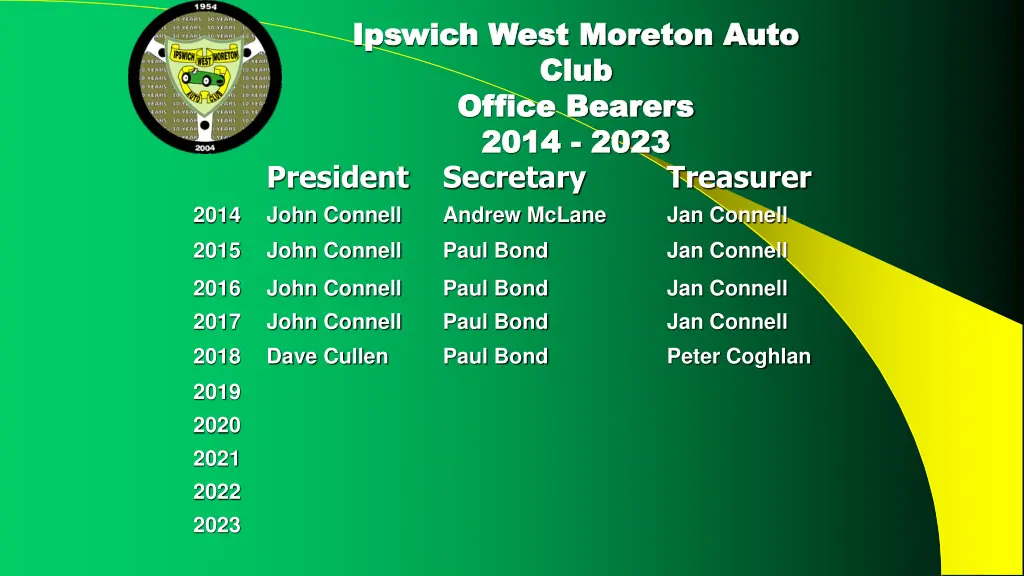 ipswich west moreton auto ipswich west moreton 5