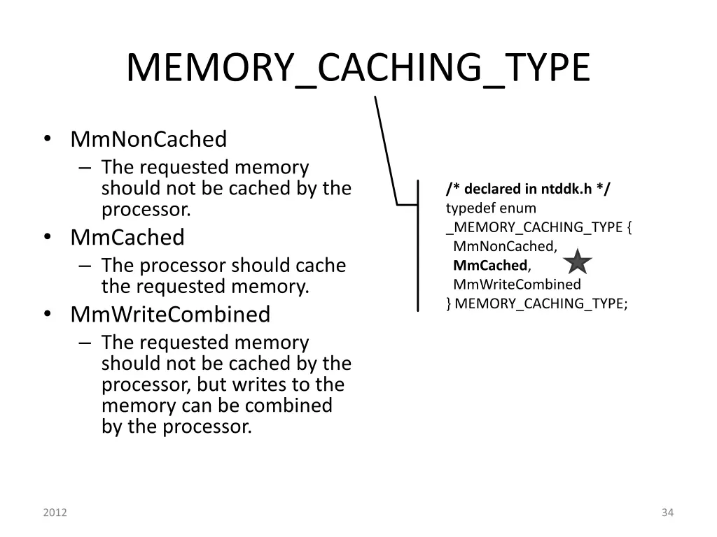 memory caching type