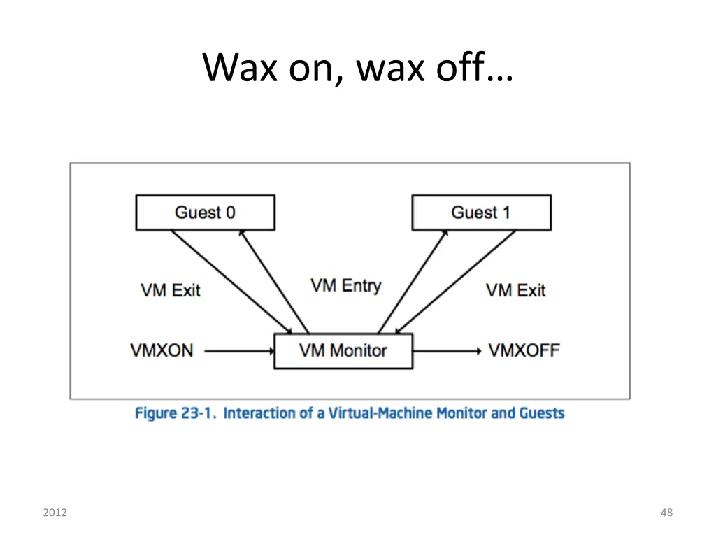 wax on wax off