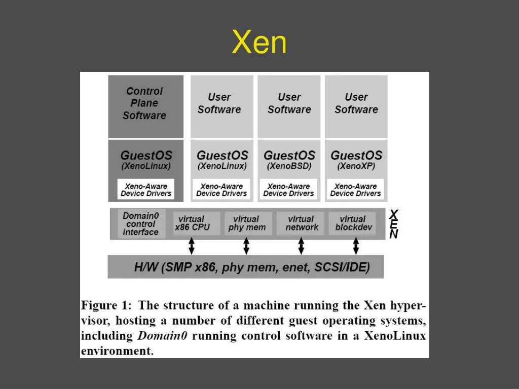 slide18