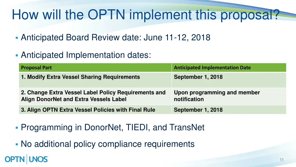 how will the optn implement this proposal