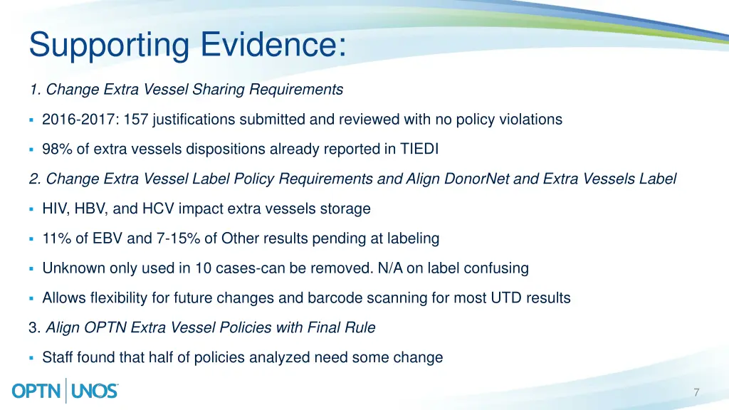 supporting evidence