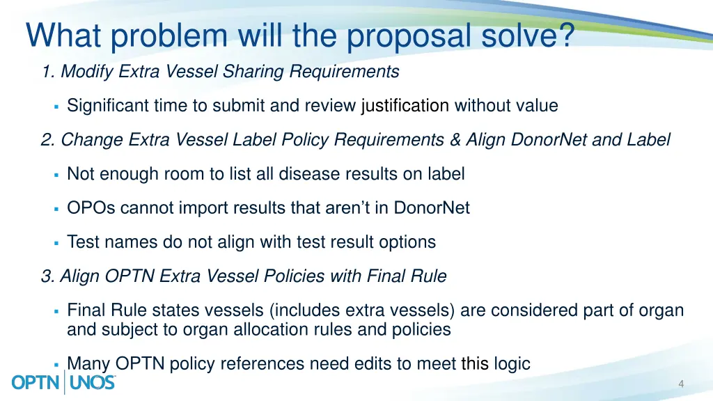 what problem will the proposal solve 1 modify